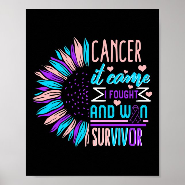 Cancer Awareness Survivor Solros Thyroidectomy Poster (Framsidan)