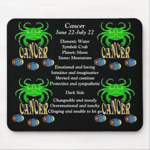 Cancer Birth Sign Zodiac Mouse Pad Musmatta