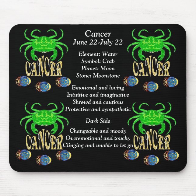 Cancer Birth Sign Zodiac Mouse Pad Musmatta (Framsidan)