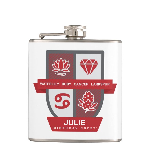 Cancer Birthday Crest™ for July 1-22 Fickplunta (Framsidan)