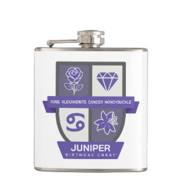 Cancer Birthday Crest™ for June 22-30 Fickplunta