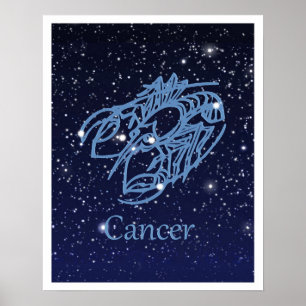 Cancer Constellation and Zodiac Sign med stjärnor Poster
