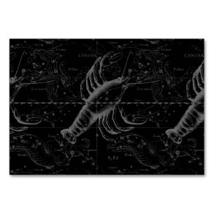 Cancer Constellation Hevelius 1690 Decor Bordsnummer