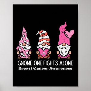 Cancer Gnome One Fights Ensam Awareness Women Mana Poster
