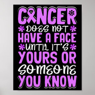 Cancer har ingen Ansikte förrän.. Poster