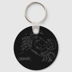 Cancer Keychain Nyckelring