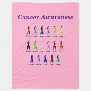 CANCER MEDVETENHET FLEECEFILT