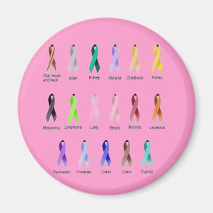 CANCER MEDVETENHET MAGNET