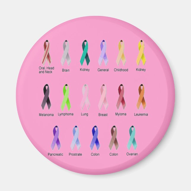 CANCER MEDVETENHET MAGNET (Framsidan)