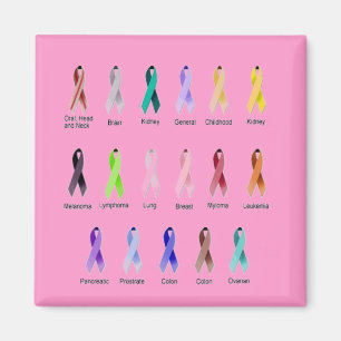 CANCER MEDVETENHET MAGNET
