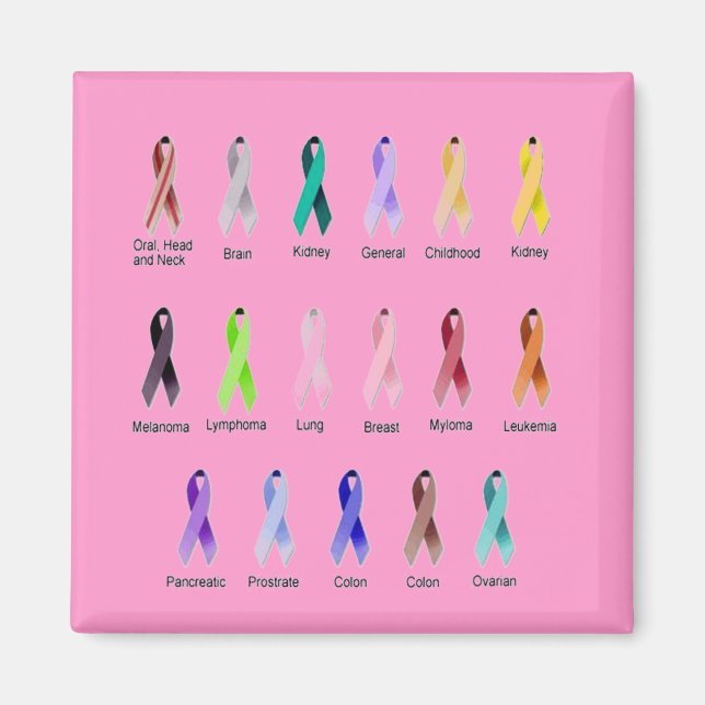 CANCER MEDVETENHET MAGNET (Framsidan)