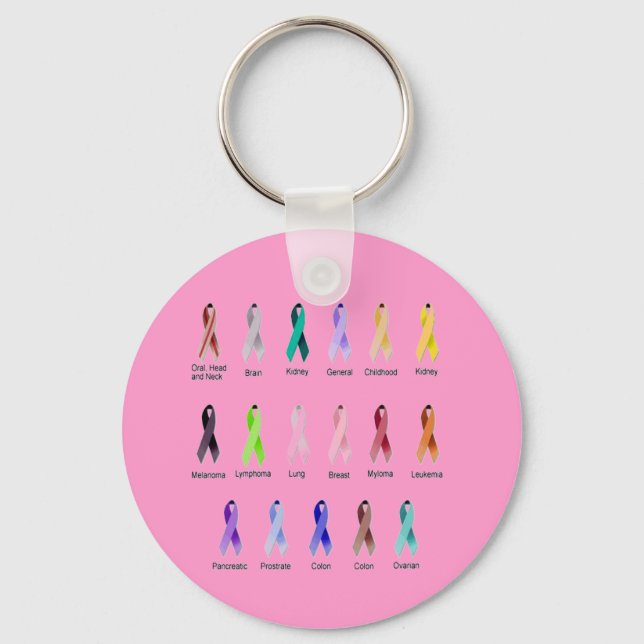 CANCER MEDVETENHET NYCKELRING (Framsida)