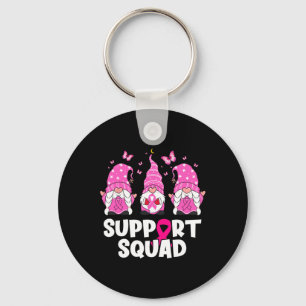 Cancer Medvetenhet Stöd Squad Gnomes Rosa Kvinnor Nyckelring