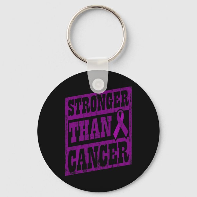 Cancer Medvetenhet Världscancerdagen Starkare än C Nyckelring (Framsida)