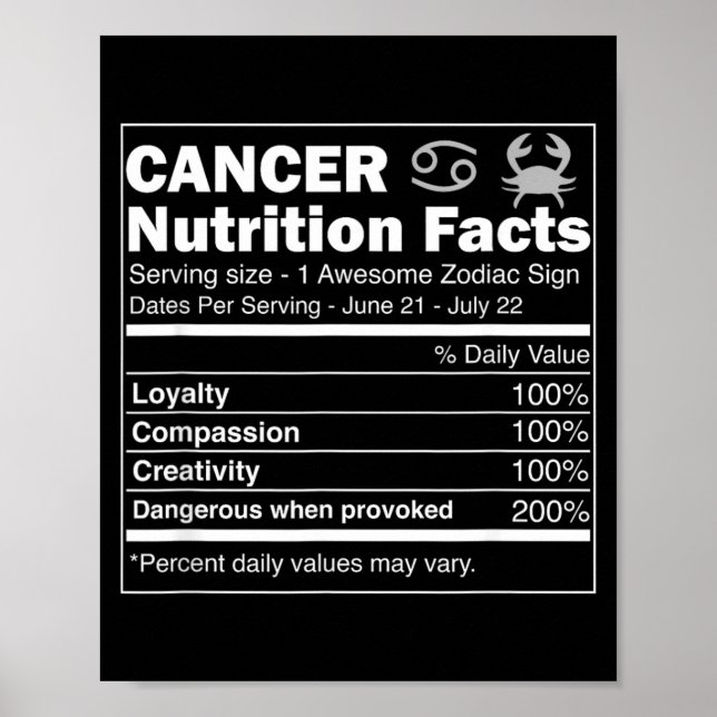 Cancer Näringsfakta Astrologi Zodiakskylt Poster (Framsidan)