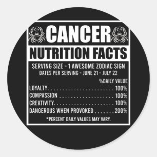 Cancer Näringsfenomen Astrologi Zodiac Horoscope Runt Klistermärke