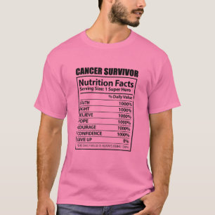 Cancer Näringsfenomen Bröstcancer Medvetenhet Mo T Shirt