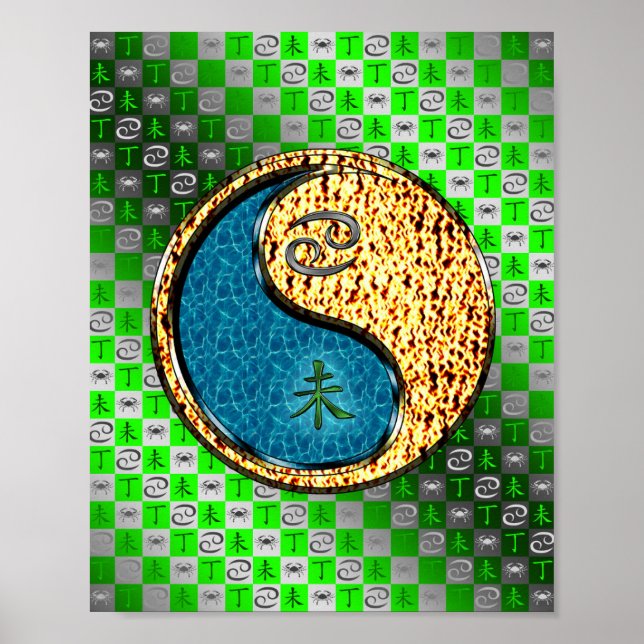 Cancer och brandmål poster (Framsidan)