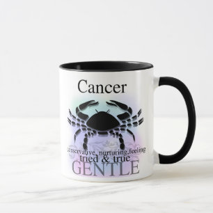 Cancer om dig muggar