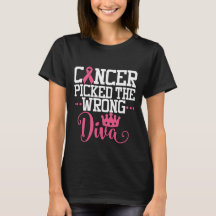 Cancer plockade fel diva| Motiveringsoffert