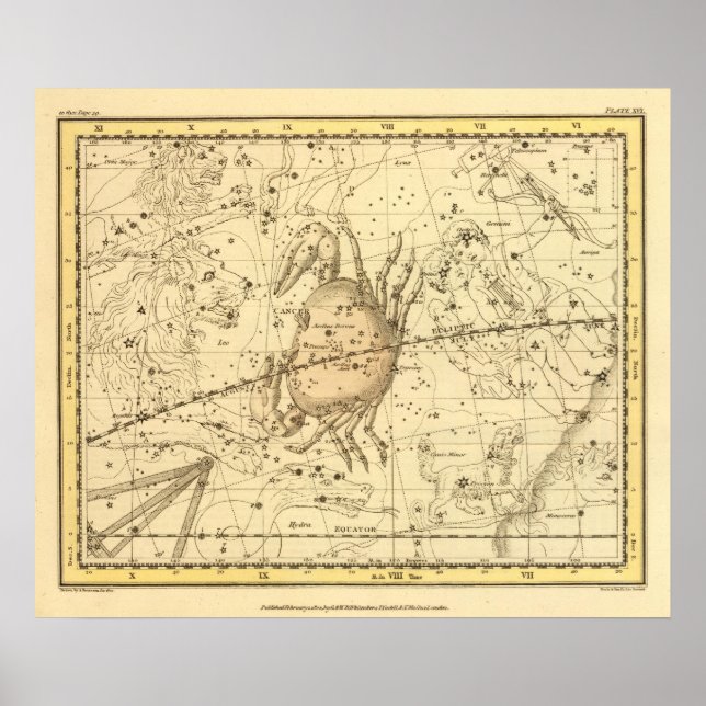 Cancer Poster (Framsidan)