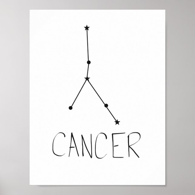 Cancer Poster (Framsidan)