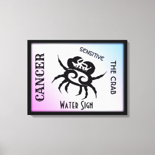 Cancer Stjärntecken och Symbol Infattad Canvastryck