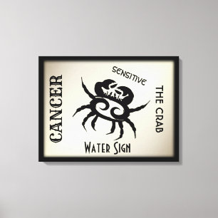 Cancer Stjärntecken och Symbol Infattad Canvastryck