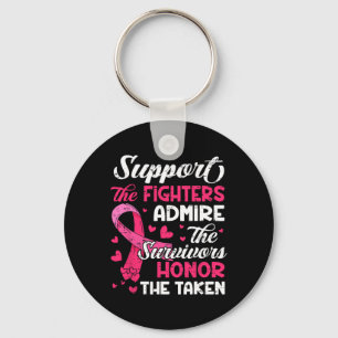 Cancer Support Admire Honor Breast Cancer Awarenes Nyckelring