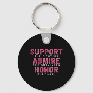 Cancer Support Admire Honor Breast Cancer Awarenes Nyckelring