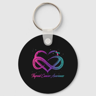 Cancer Survivor Support Thyroid Cancer Warrior Nyckelring