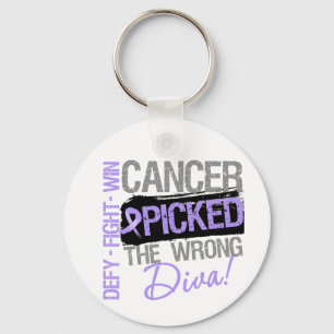 Cancer valde den fla divaen nyckelring