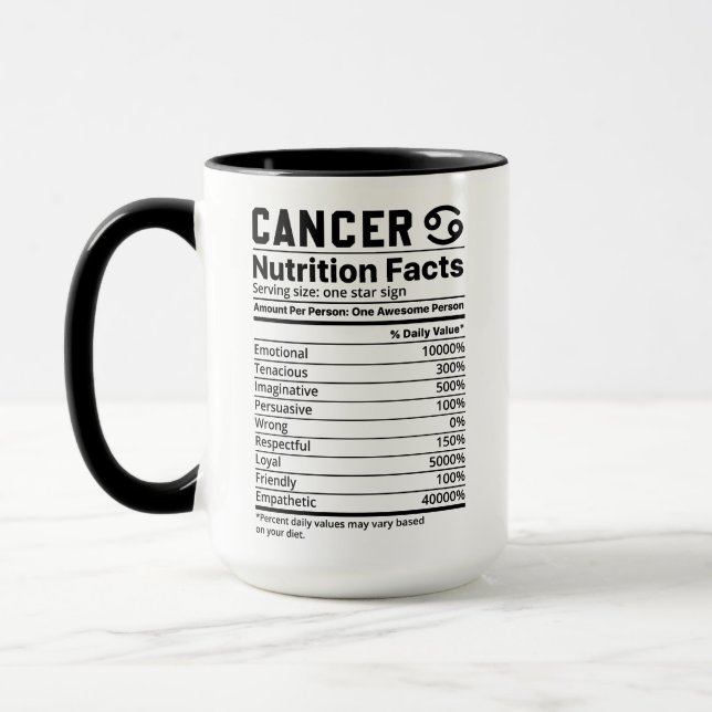 Cancer Zodiac Mugg (Vänster)