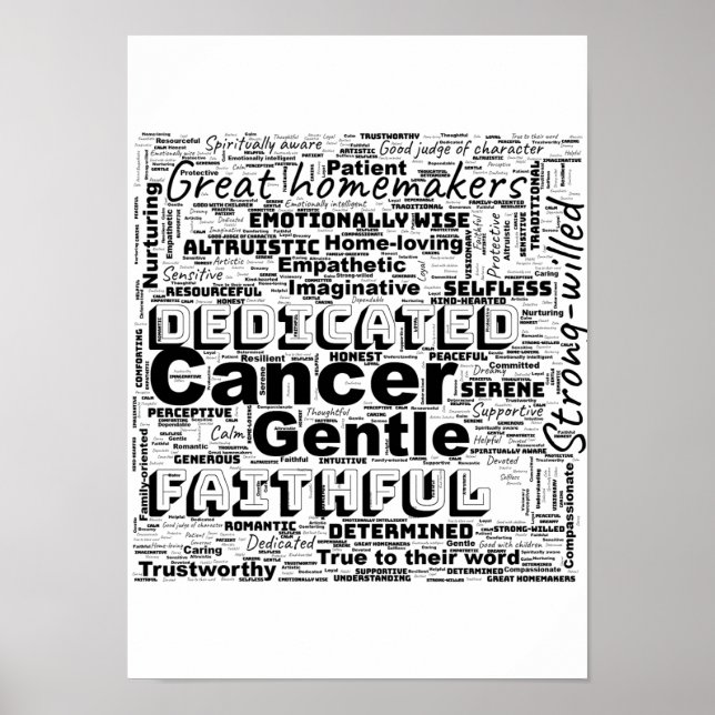 Cancer Zodiac Ord Cloud Inspiration Poster (Framsidan)