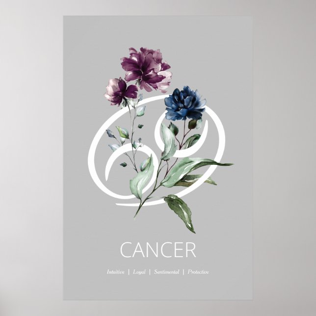 Cancer Zodiac-Stjärntecken Poster (Framsidan)