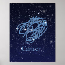 Cancer Zodiac-tecken och konstellation