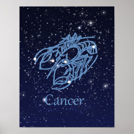 Cancer Zodiac-tecken och konstellation Poster