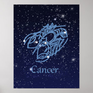 Cancer Zodiac-tecken och konstellation Poster