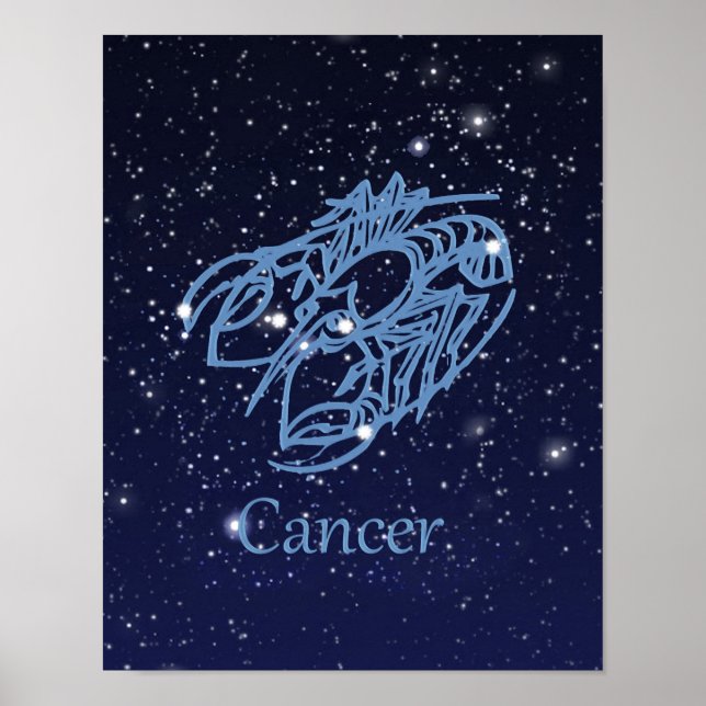 Cancer Zodiac-tecken och konstellation Poster (Framsidan)