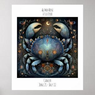 Cancer Zodiak Astrologi Namn & Födelsedag Poster
