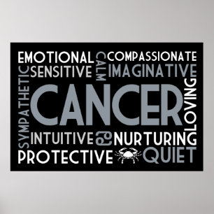 Cancerastrologi Ord Collage Print Poster