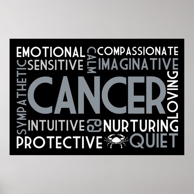 Cancerastrologi Ord Collage Print Poster (Framsidan)