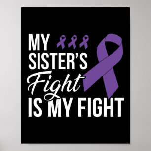 Cancercancer i bukspottkörteln poster