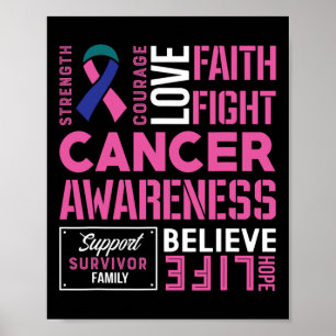 Cancerkamp Cancermenyfliksområdet 11 Poster