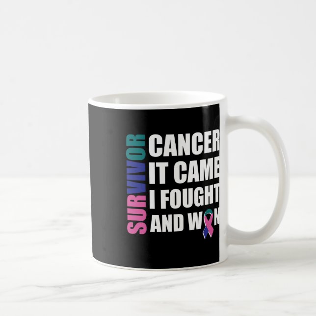 Cancerkamp Cancermenyfliksområdet 16 Kaffemugg (Höger)