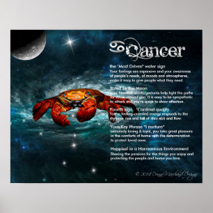 Cancerkännetecken Poster