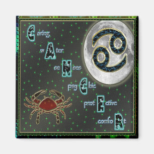 CANCERMAGNET MAGNET