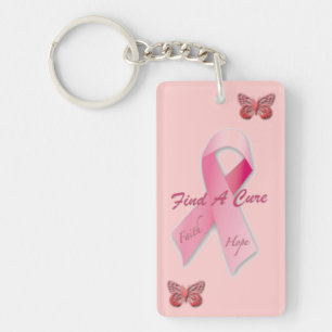 Cancermedvetenhet