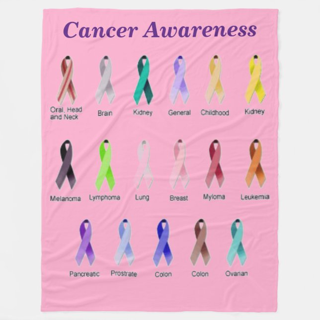 CANCERMEDVETENHET FLEECEFILT (Framsidan)