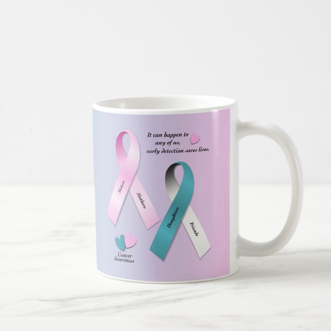 Cancermedvetenhet Kaffemugg (Höger)